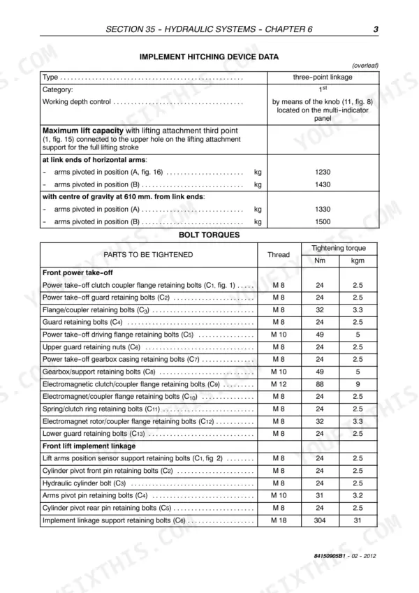 New Holland T4020V-T4060N: Implement hitching device data and front PTO and lift linkage bolt torque specifications table.