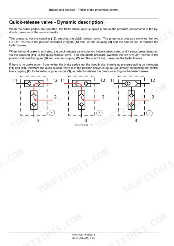 New Holland T5.100 Electro Command service manual