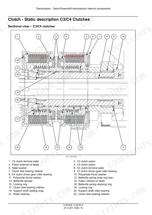 New Holland T5.100 Electro Command service manual - Transmission, Clutch - Static description C3/C4 Clutches