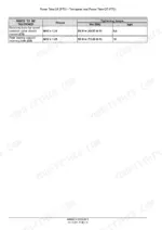new-holland-t5-95-t5-115-repair-manual-page-485.webp New Holland T5.95, T5.105, T5.115 Repair Manual - Page 3