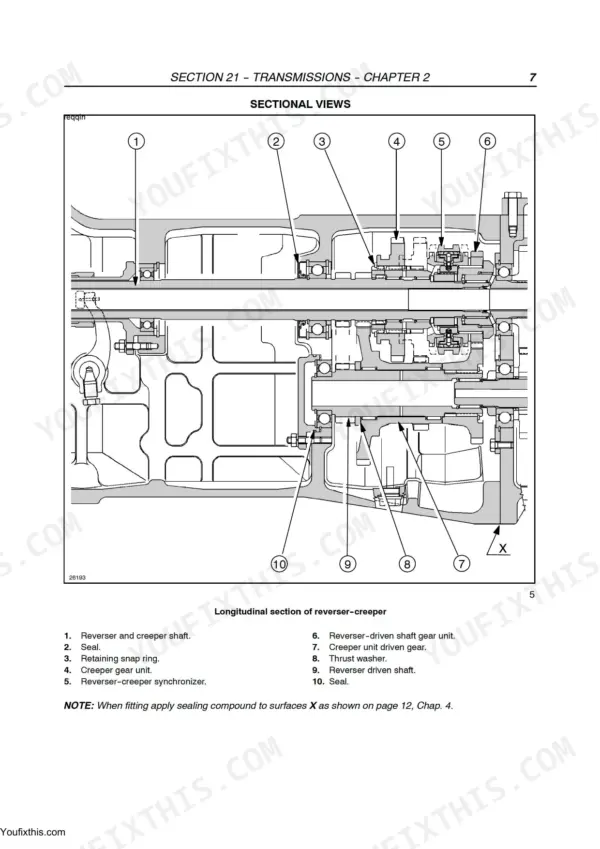 New Holland T5040 repair manual - Section