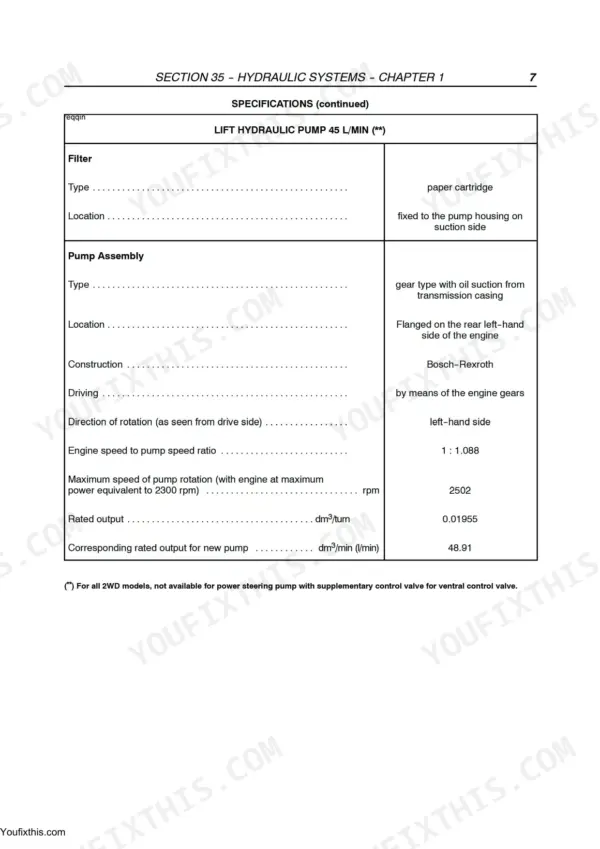 New Holland T5040 repair manual - Section