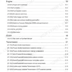 New Holland 120, 175 Repair Manual - Page 1