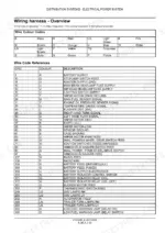 new-holland-t7030-t7040-t7050-t7060-repair-manual-tractor-8f5cd-page-379.webp New Holland T7030, T7040, T7050, T7060 Repair Manual - Page 2