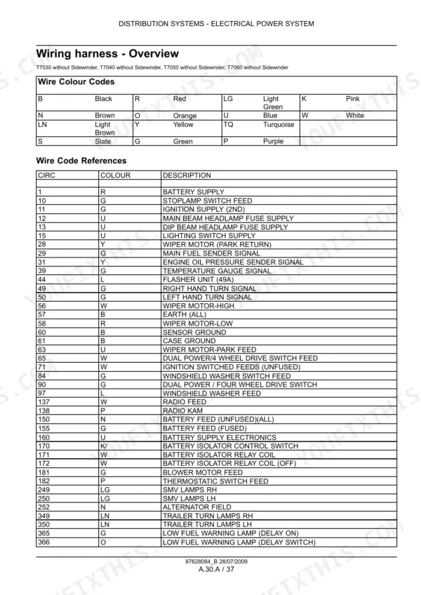 New Holland T7030 repair manual - Electrical Power System and Wiring Diagrams, Distribution Systems - Electrical Power System