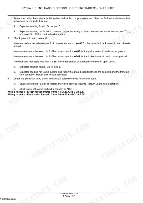 New Holland T8.275 repair manual - Hydraulic, Pneumatic, Electrical, Electronic Systems - Fault Codes