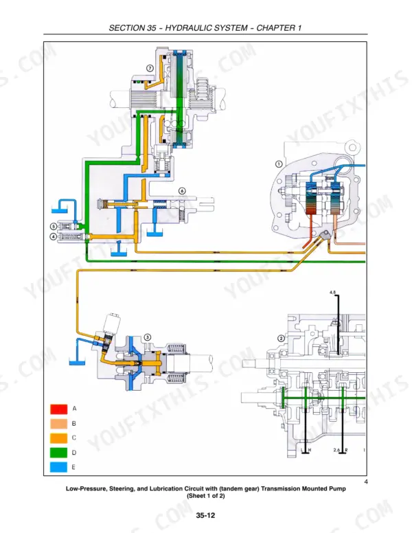 New Holland TB100, TB110, TB120, TB120 Mudder hydraulic diagram showing low-pressure, steering, and lubrication circuits.