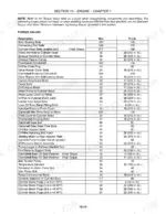 New Holland TB100, TB110, TB120, TB120 Mudder engine torque values table for various bolts and engine components.
