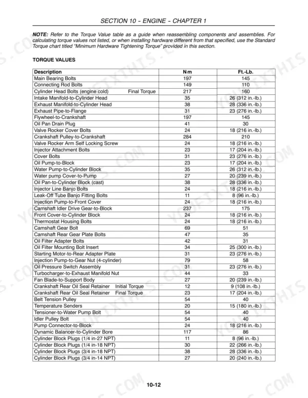 New Holland TB100, TB110, TB120, TB120 Mudder engine torque values table for various bolts and engine components.