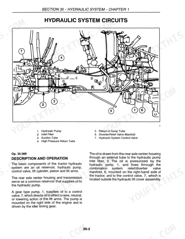 New Holland TC18, TC21D, TC24D hydraulic system circuit diagram showing pump, filter, and control valve components.