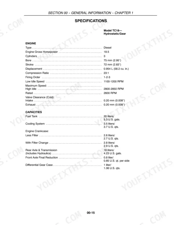 New Holland TC18, TC21D, TC24D engine specifications and fluid capacity table for diesel engine and tractor systems.