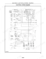 new-holland-tc18-tc21d-tc24d-tractor-repair-manual-87032528-wiring-616.webp New Holland TC18, TC21D, TC24D electrical wiring diagram showing instrument panel, fuse box, and starter motor circuits.