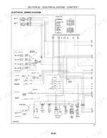 new-holland-tc21da-tc24da-tractors-repair-manual-87053135-wiring-566.webp New Holland TC21DA, TC24DA electrical wiring diagram showing instrument panel, fuse block, and lighting circuits.