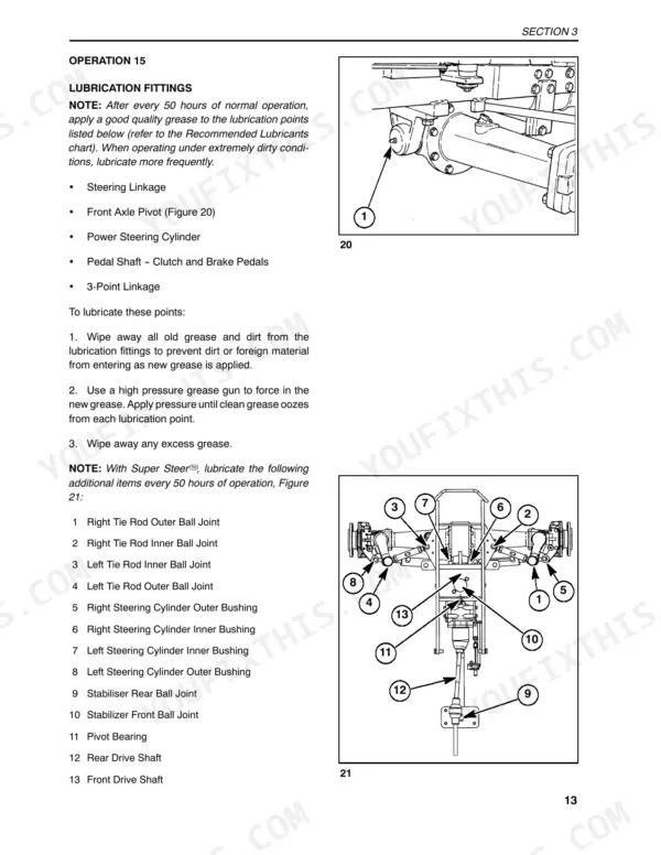 New Holland TC27D lubrication fittings diagram, showing front axle pivot, Super Steer tie rod, and drive shaft points.
