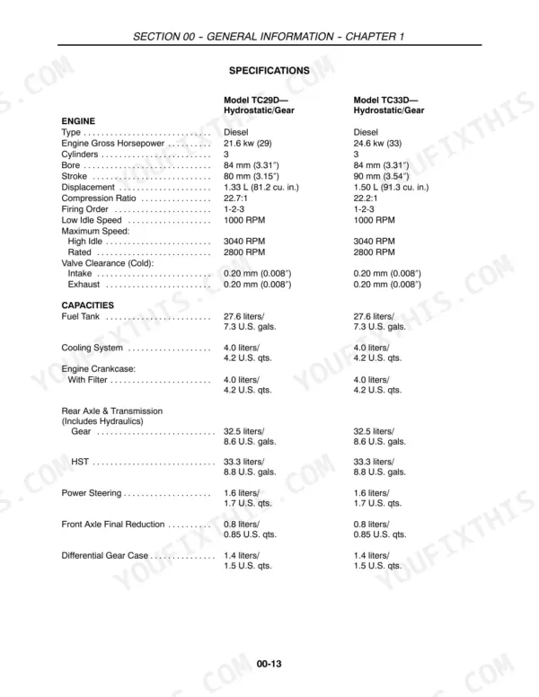 New Holland TC29D, TC33D engine specifications and fluid capacity table for hydrostatic and gear models.