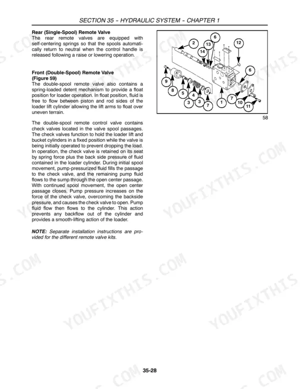 New Holland TC29D, TC33D exploded view diagram of the front double-spool remote hydraulic control valve assembly.