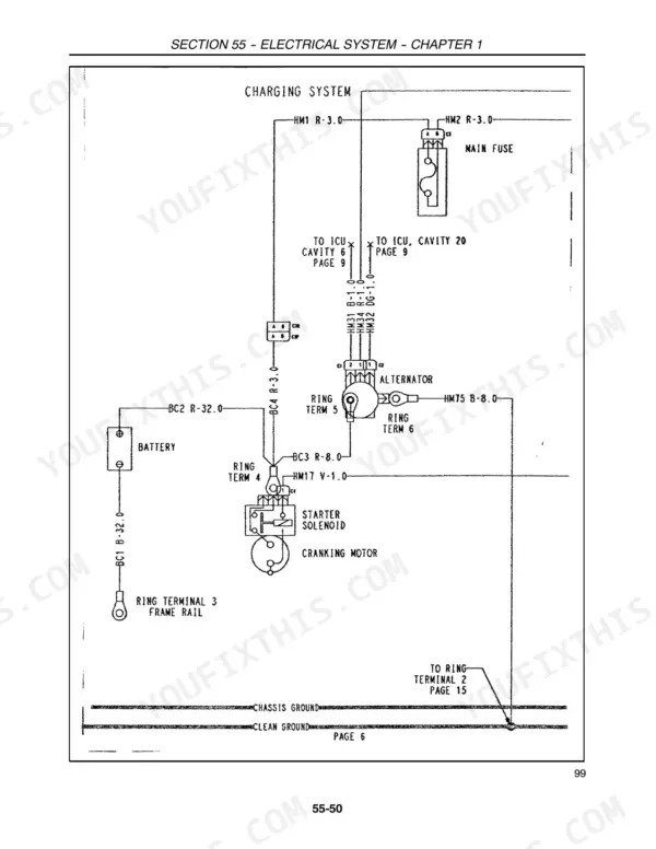 New Holland TC29D, TC33D charging system wiring diagram showing battery, starter solenoid, alternator, and main fuse.