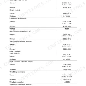 New Holland TC30 engine specifications table for camshaft and valve clearances, stem diameters, and spring heights.