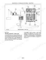 new-holland-tc30-tractor-repair-manual-87361959-hydraulic-386.webp New Holland TC30 hydraulic system diagram showing neutral position fluid flow, control valve spool, and lift cylinder.