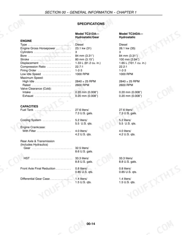 New Holland TC31DA, TC34DA engine specifications and fluid capacity table for hydrostatic and gear models.