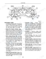 new-holland-tc35d-tc40d-tc45d-compact-tractor-operator-manual-86620669-controls-22.webp New Holland TC35D, TC40D, TC45D instrument panel diagram and indicator light descriptions for tractor operation.