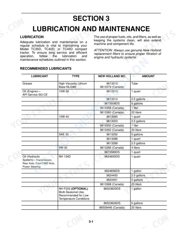 New Holland TC35D, TC40D, TC45D lubrication and maintenance table listing recommended lubricants, types, and part numbers.