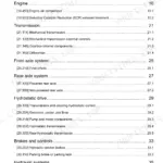 New Holland TC5.80, TC5.90, TC5.90 Service Manual - Page 1