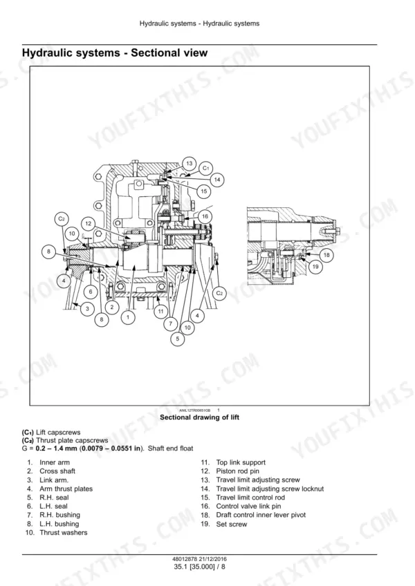 New Holland TD5.100-TD5.90 hydraulic lift sectional view diagram with numbered component parts list and shaft end float.