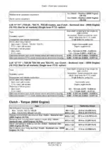 New Holland TD5.100, TD5.110, TD5.65, TD5.75, TD5.80, TD5.90 clutch specifications, plate clearances, and torque settings table.