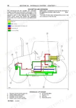New Holland TD5010, TD5020, TD5030, TD5040, TD5050 hydraulic lift circuit diagram showing pump, valves, and oil flow.