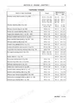New Holland TD5010, TD5020, TD5030, TD5040, TD5050 engine tightening torque specifications table for bolts and fasteners.
