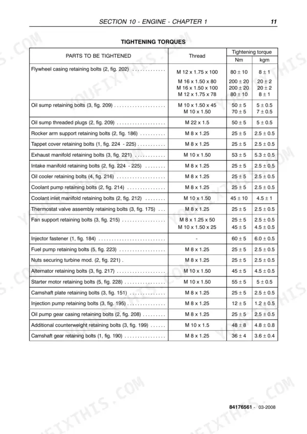 New Holland TD5010, TD5020, TD5030, TD5040, TD5050 engine tightening torque specifications table for bolts and fasteners.
