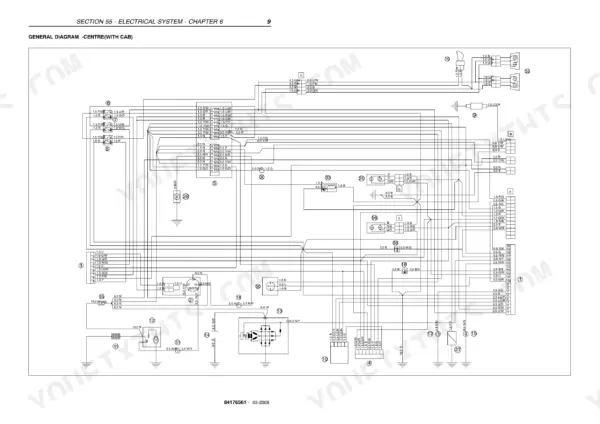 New Holland TD5010, TD5020, TD5030, TD5040, TD5050 electrical system general wiring diagram for tractor centre with cab