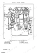 new-holland-td55d-to-td95d-tractors-repair-manual-603-54-411-00-exploded-view-67.webp New Holland TD55D, TD65D, TD75D, TD85D, TD95D longitudinal section diagram of 3-cylinder engine components.