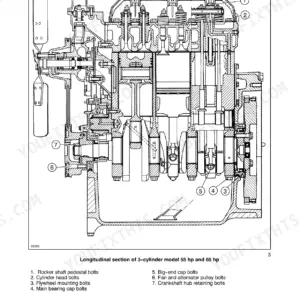 New Holland TD55D, TD65D, TD75D, TD85D, TD95D longitudinal section diagram of 3-cylinder engine components.