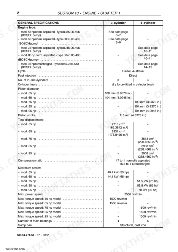New Holland TD55D, TD65D, TD75D, TD85D, TD95D engine general specifications table for 3-cylinder and 4-cylinder models.