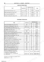 new-holland-td55d-to-td95d-tractors-repair-manual-603-54-411-00-torque-63.webp New Holland TD55D, TD65D, TD75D, TD85D, TD95D engine angular and tightening torque data specification tables.