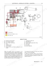 new-holland-td60d-to-td95d-tractor-repair-manual-603-54-471-00-hydraulic-351.webp New Holland TD60D, TD70D, TD80D, TD90D, TD95D hydraulic system diagram showing arm lift phase and control valve components.