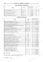 new-holland-td60d-to-td95d-tractor-repair-manual-603-54-471-00-torque-42.webp New Holland TD60D, TD70D, TD80D, TD90D, TD95D engine angle and standard tightening torque data specification tables.