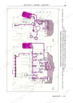 new-holland-td60d-to-td95d-tractor-repair-manual-603-54-471-00-troubleshooting-51.webp New Holland TD60D, TD70D, TD80D, TD90D, TD95D engine lubrication system diagram showing oil flow and component labels.