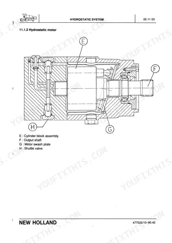 New Holland TF42 repair manual - Hydrostatic System