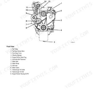 Engine front view with numbered component call-outs, 8.3 litre 24 valve