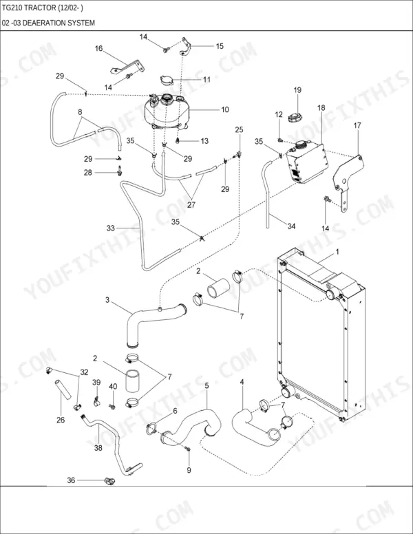 New Holland TG210, TG230, TG255, TG285 exploded view diagram of the engine cooling system deaeration components.