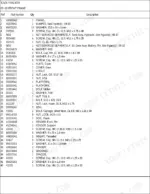 new-holland-tj325-tractor-parts-catalog-chassis-parts-525.webp New Holland TJ325 parts list table for front frame components including bolts, washers, nuts, and fender assemblies.