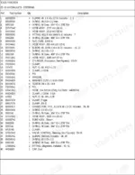 new-holland-tj325-tractor-parts-catalog-hydraulic-parts-185.webp New Holland TJ325 parts list for steering hydraulics, including hose assemblies, fittings, O-rings, and steering control valve.