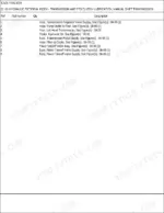 new-holland-tj325-tractor-parts-catalog-parts-list-9.webp New Holland TJ325 parts list for transmission and PTO clutch lubrication hydraulic system components.