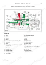 new-holland-tk4020-to-tk4060-tractor-service-manual-84150919a2-hydraulic-97.webp New Holland TK4020, TK4030, TK4040, TK4050, TK4060 clutch actuator cylinder cross-section diagram and component key.