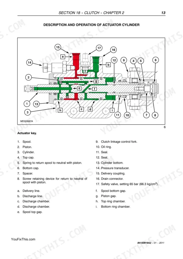New Holland TK4020, TK4030, TK4040, TK4050, TK4060 clutch actuator cylinder cross-section diagram and component key.