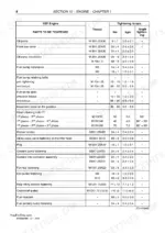 new-holland-tk4020-to-tk4060-tractor-service-manual-84150919a2-torque-20.webp New Holland TK4020, TK4030, TK4040, TK4050, TK4060 NEF engine tightening torque specifications table for various engine components.