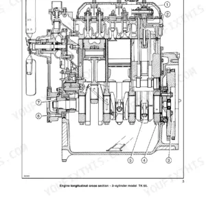 New Holland TK76, TK85, TK85M, TK65, TK75, TK95 engine longitudinal cross-section diagram for 3-cylinder TK65 model.